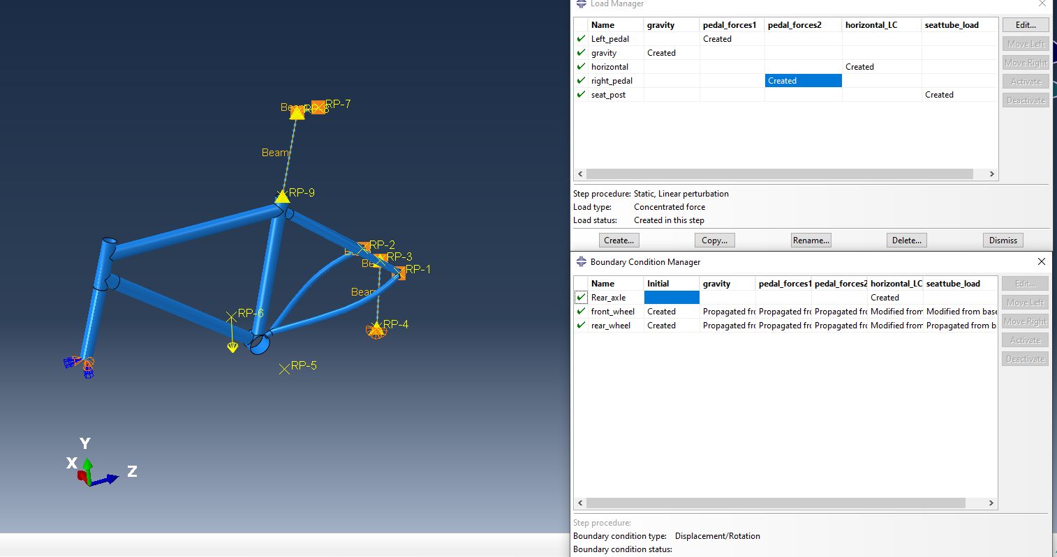 Fatigue Assessment Of A Bicycle Frame Done With Abaqus And Fe-safe